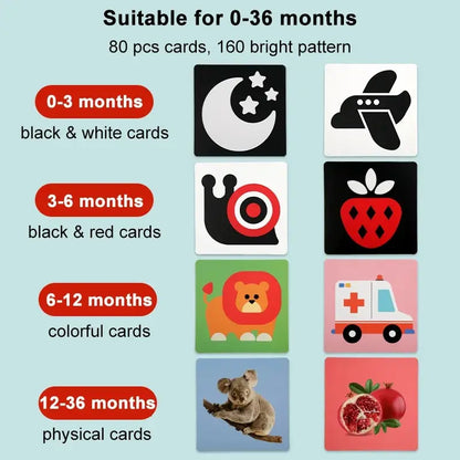 Baby Visual Stimulation Cards Montessori High Contrast Flash Card Infant Gift For Children Cognition Toy