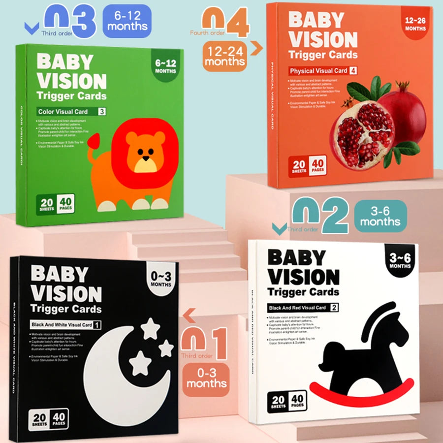 Baby Visual Stimulation Cards Montessori High Contrast Flash Card Infant Gift For Children Cognition Toy
