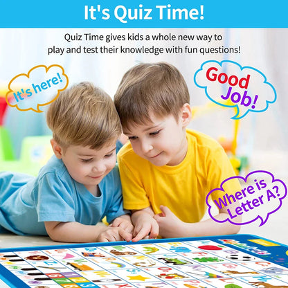 Electronic English Alphabet Wall Chart Talking ABC Letters 123s Music Poster Educational Learning Toy for Toddler Kids Gifts