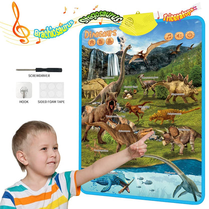 Electronic English Alphabet Wall Chart Talking ABC Letters 123s Music Poster Educational Learning Toy for Toddler Kids Gifts